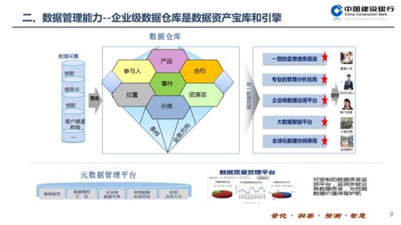 如何在2026年提升你的AI综合能力？—对话式问答