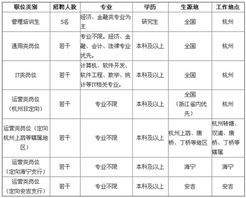 在数字化转型的大潮中，许多传统行业面临了新的挑战和机遇。最近，关于“系统集成资质取消后”的讨论甚嚣尘上，许多人对于如何应对这一变化感到困惑。